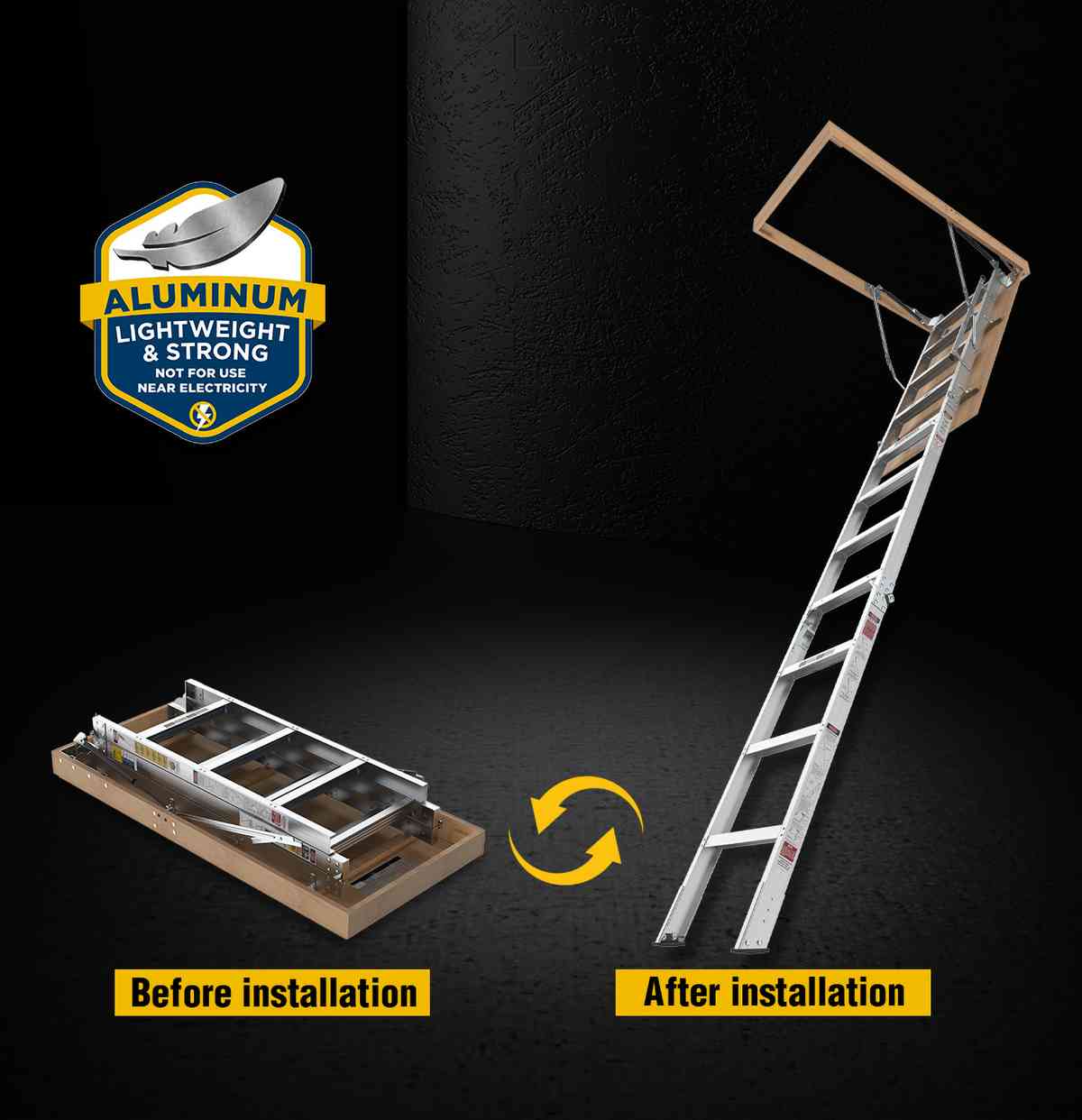 Household Aluminum Attic Ladder 25" x 54" ,350lbs Capacity, 7-10 ft Ceiling Height